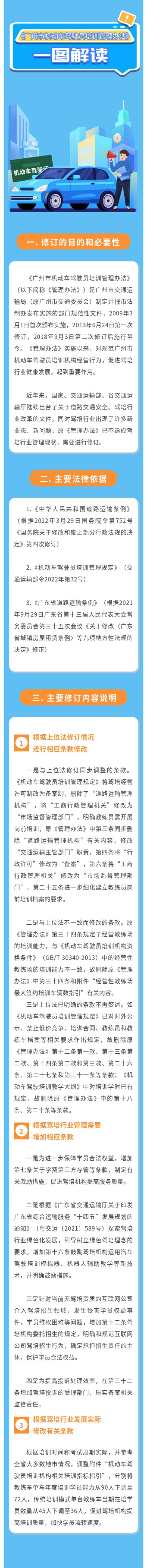 （更正）一图读懂《广州市机动车驾驶员培训管理办法》.jpg