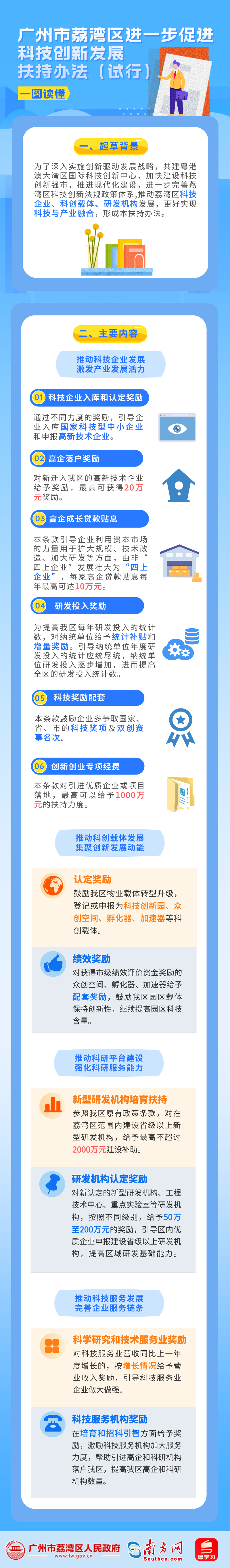 一图读懂《广州市荔湾区进一步促进科技创新发展扶持办法（试行）》.png