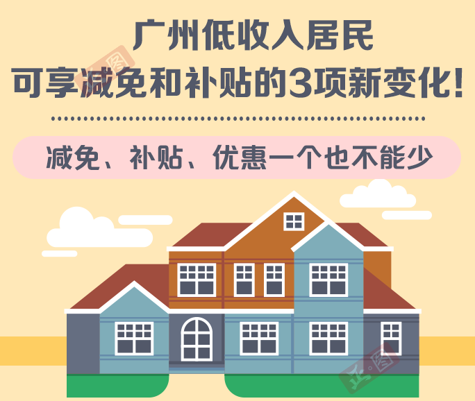 【一图读懂】《关于印发低收入居民消费性减免和补贴政策的通知》