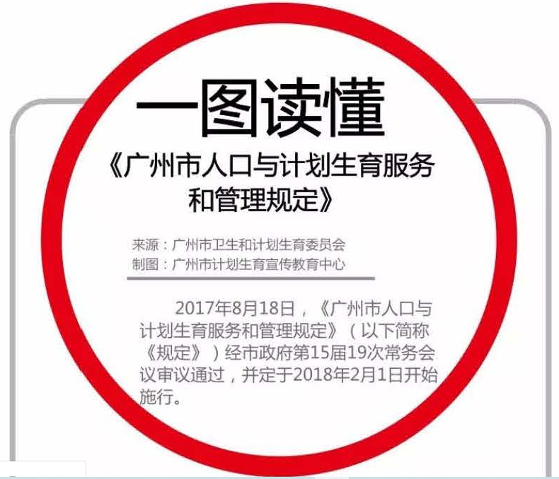 【一图读懂】《广州市人口与计划生育服务和管理规定》