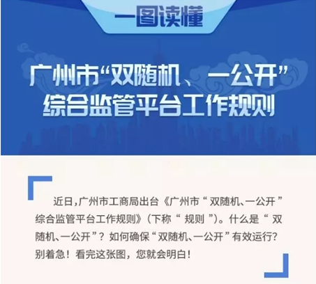 【一图读懂】《广州市“双随机、一公开”综合监管平台工作规则》