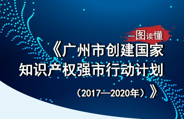 【一图读懂】《广州市创建国家知识产权强市行动计划（2017-2020年）》