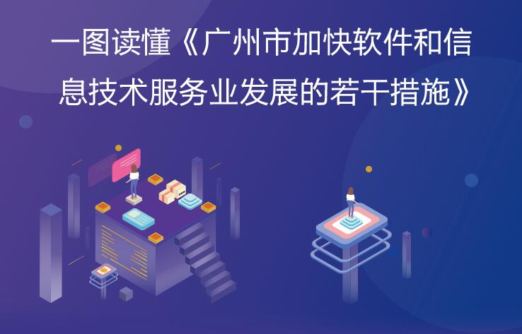 【一图读懂】《广州市加快软件和信息技术服务业发展的若干措施》的解读