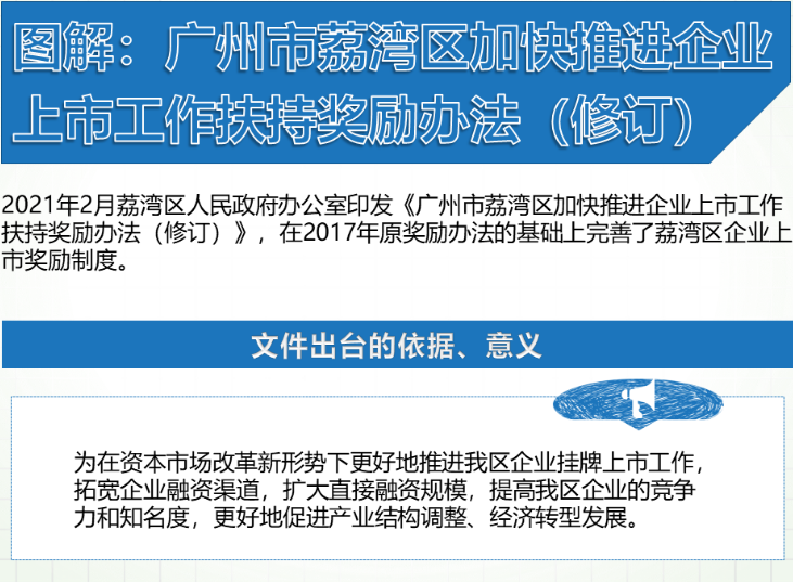 【一图读懂】《广州市荔湾区加快推进企业上市工作扶持奖励办法（修订）》政策解读材料