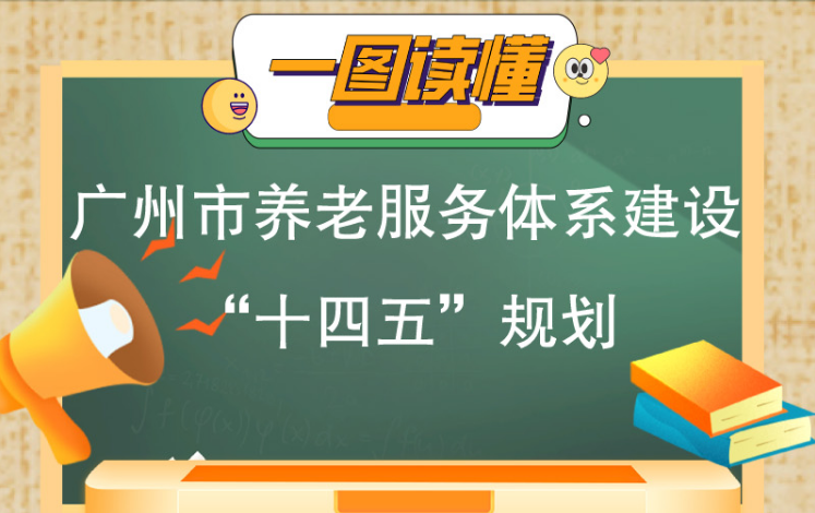 【一图读懂】广州市养老服务体系建设“十四五”规划