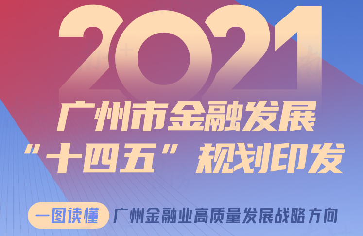 【一图读懂】广州市金融发展“十四五”规划