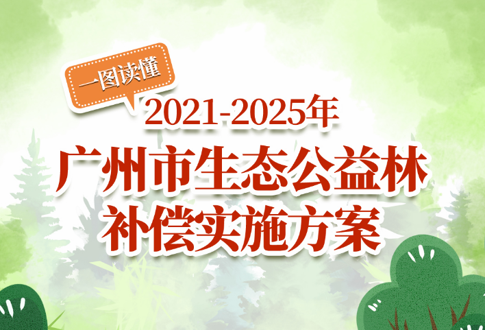 【一图读懂】《2021-2025年广州市生态公益林补偿实施方案》