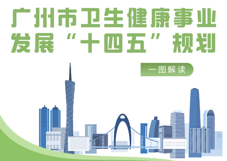 【一图解读】《广州市卫生健康事业发展“十四五”规划》政策解读