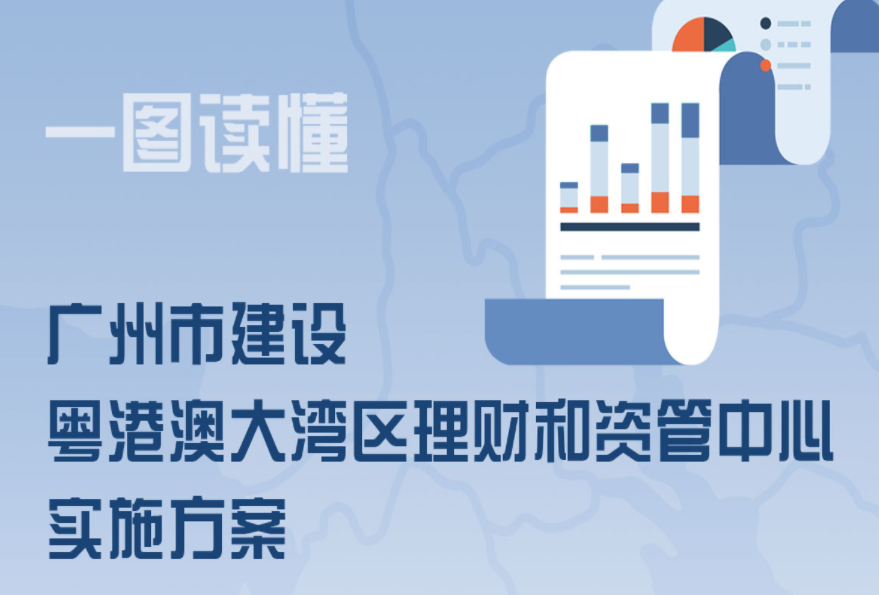【一图读懂】《广州市建设粤港澳大湾区理财和资管中心实施方案》的解读