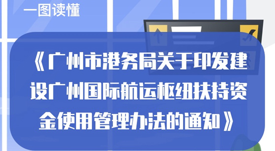【一图读懂】《广州市港务局关于印发建设广州国际航运枢纽扶持资金使用管理办法的通知》