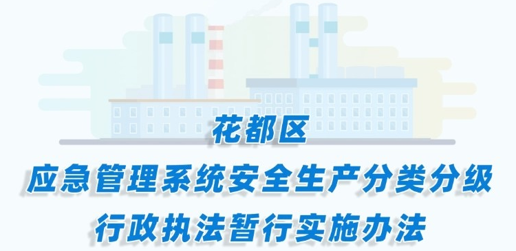 【一图读懂】《花都区应急管理系统安全生产分类分级行政执法暂行实施办法》政策解读