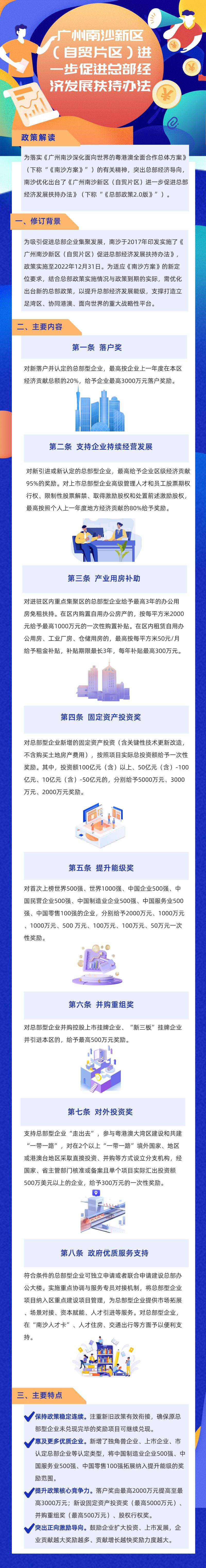 区发改局总部政策2.0一图读懂-0719.png