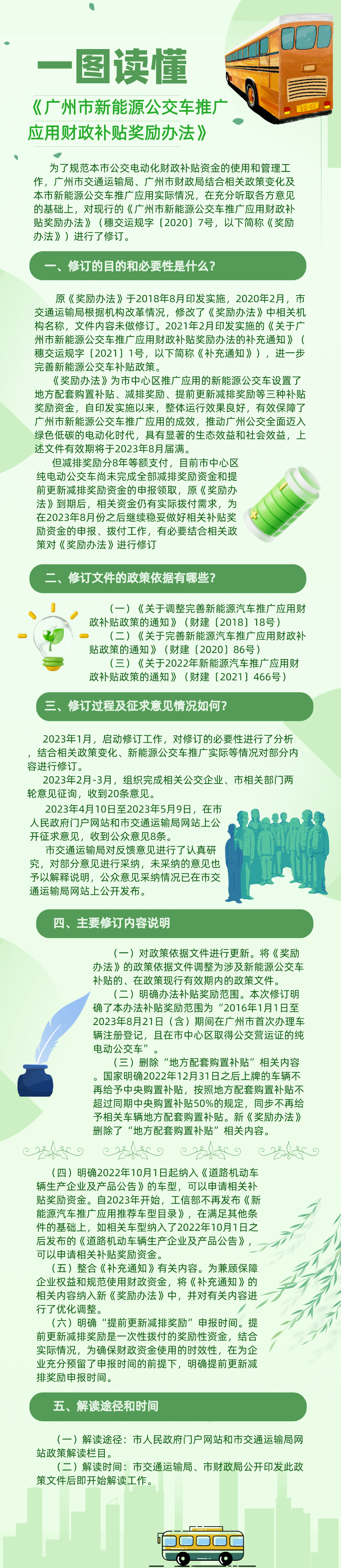 一图读懂《广州市新能源公交车推广应用财政补贴奖励办法》0913(改).png