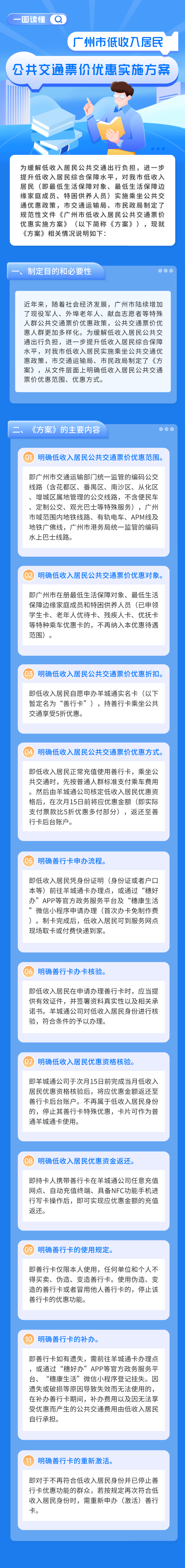 附件2:《广州市低收入居民公共交通票价优惠实施方案》的解读材料(图片版)2.png