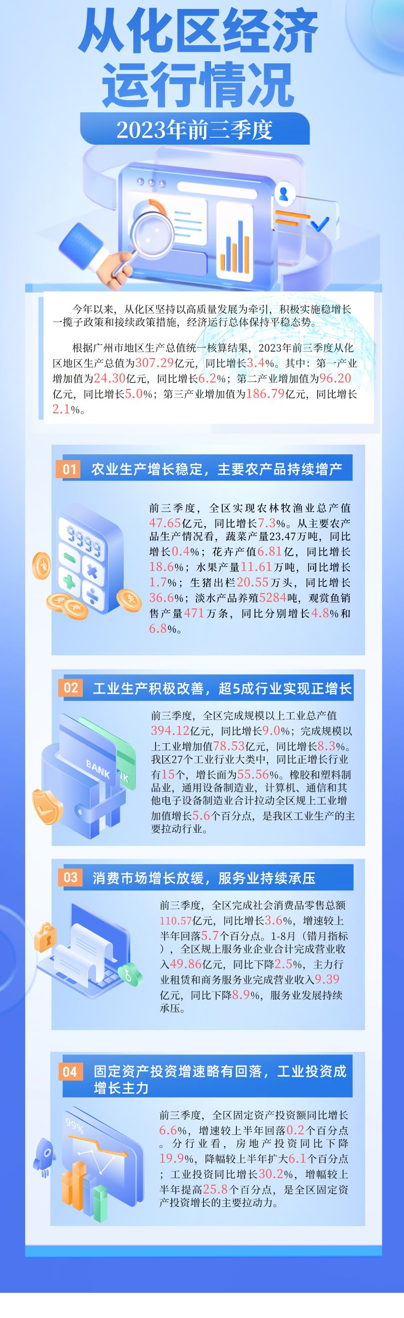 新闻资讯早报新媒体立体风长图海报__2023-10-31+17_27_25.png