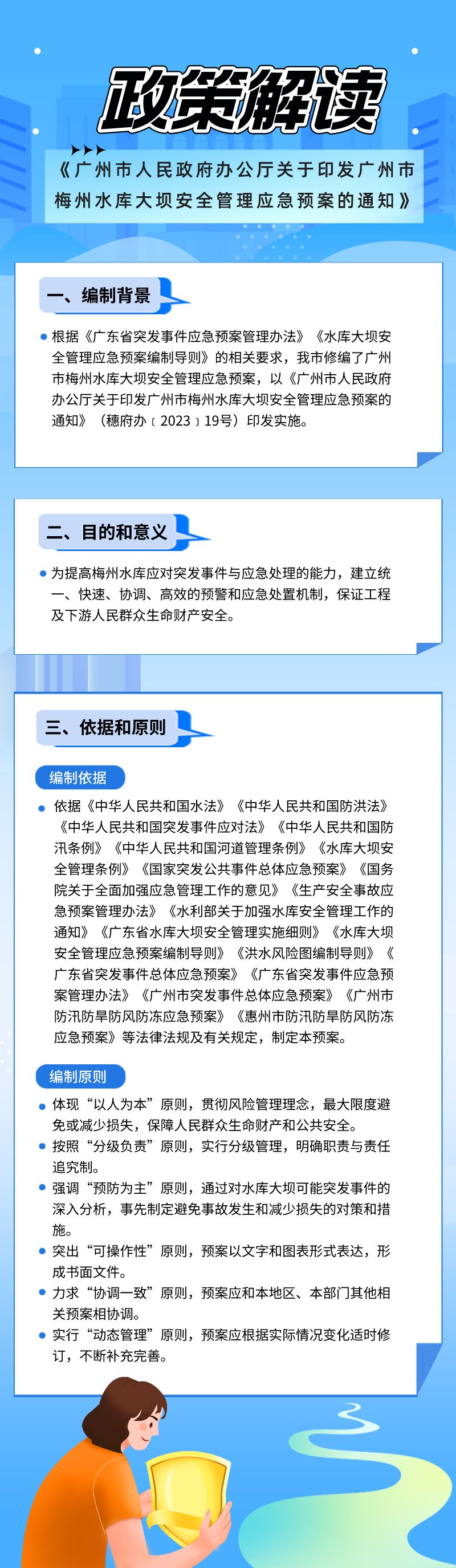 【一图读懂】《大阳城集团娱乐视频办公厅关于印发广州市梅州水库大坝安全管理应急预案的通知》政策解读.png