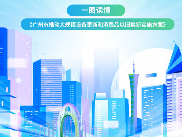 与你息息相关！广州发布设备更新和消费品以旧换新“任务书”