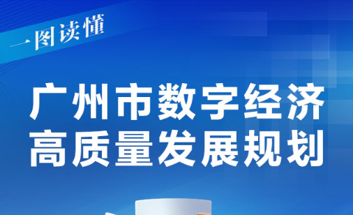 【一图读懂】《广州市数字经济高质量发展规划》