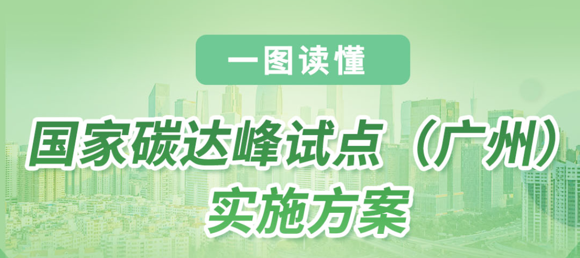 【一图读懂】《国家碳达峰试点（广州）实施方案》