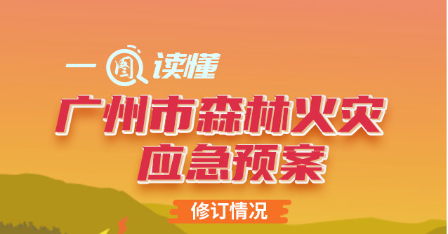 【一图读懂】《广州市森林火灾应急预案》