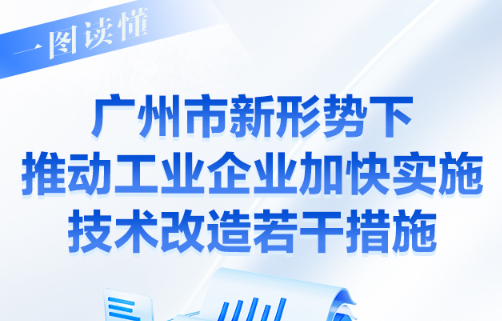 【一图读懂】《广州市新形势下推动工业企业加快实施技术改造若干措施》