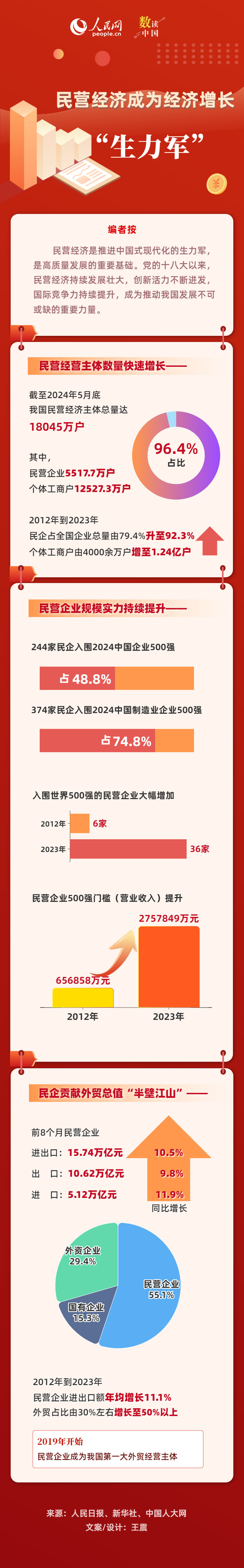 大阳城集团娱乐视频