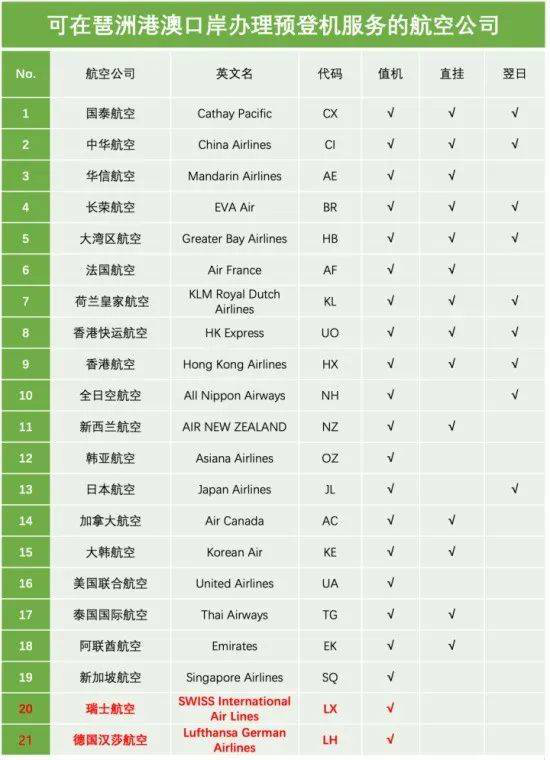 大阳城集团娱乐视频