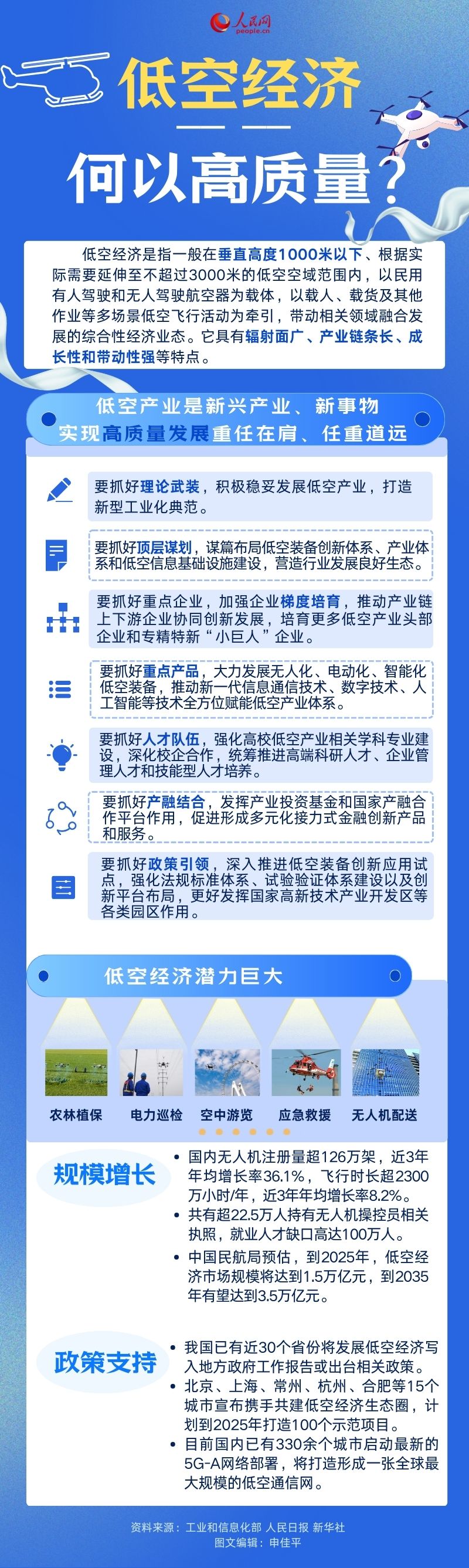 自动转存图片