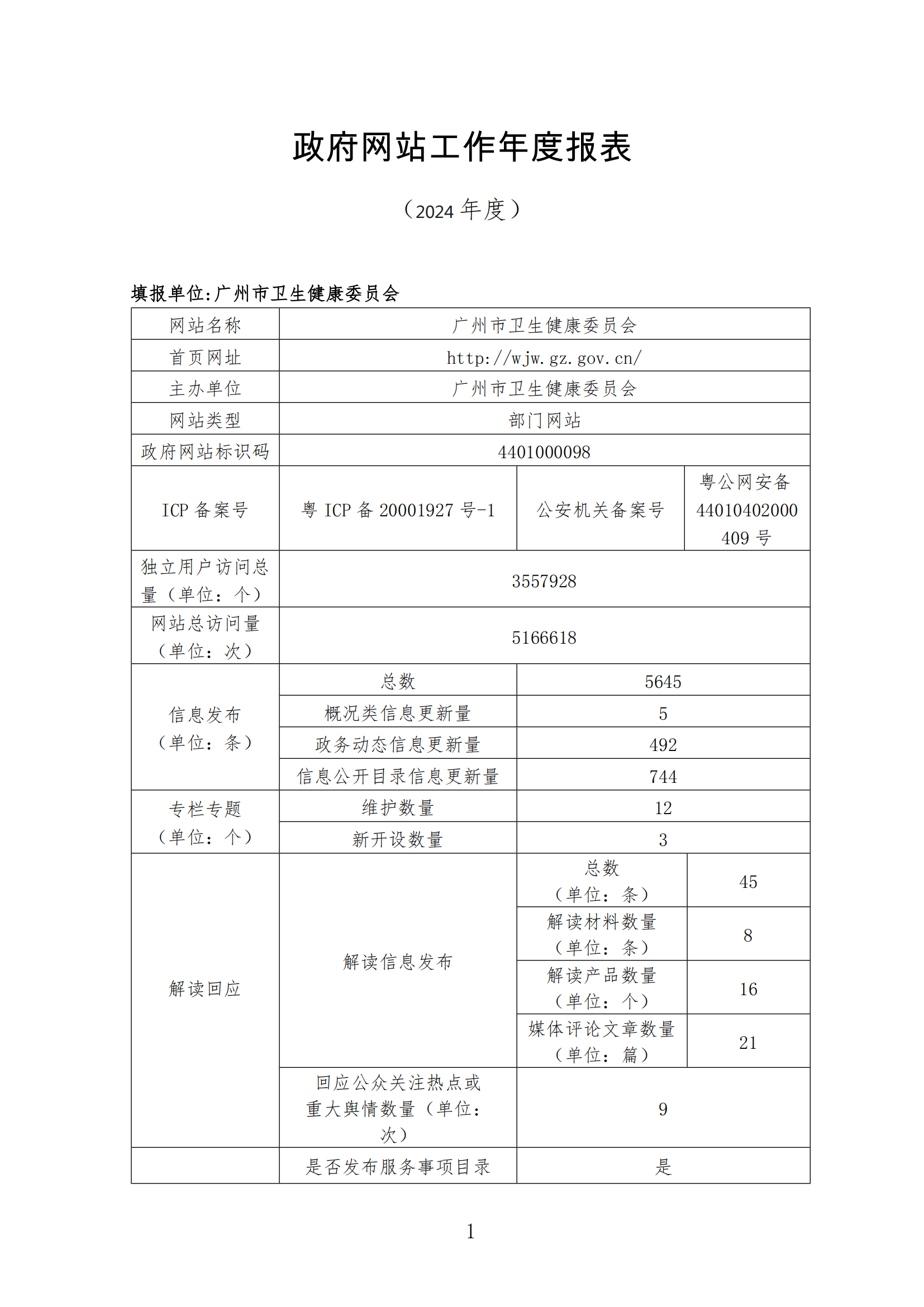 广州市卫生健康委员会2024年政府网站工作年度报表_00.png