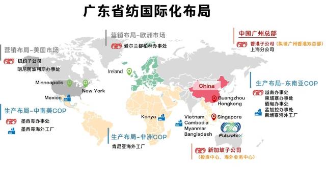 广东省纺全球化布局图。