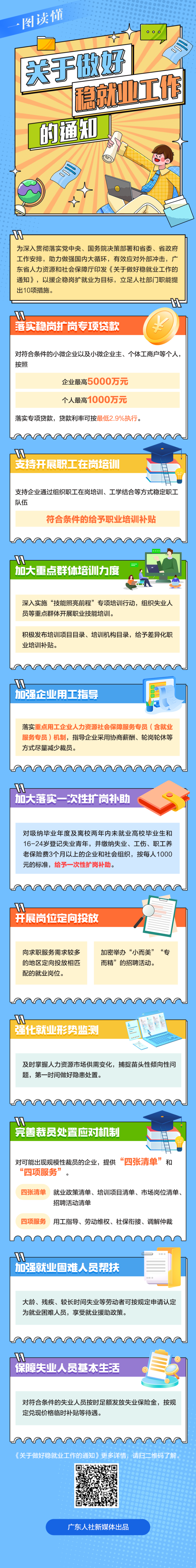 图解《关于做好稳就业工作的通知》.png