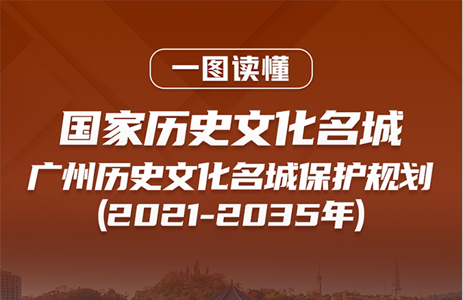 【一图读懂】《国家历史文化名城广州历史文化名城保护规划（2021-2035年）》