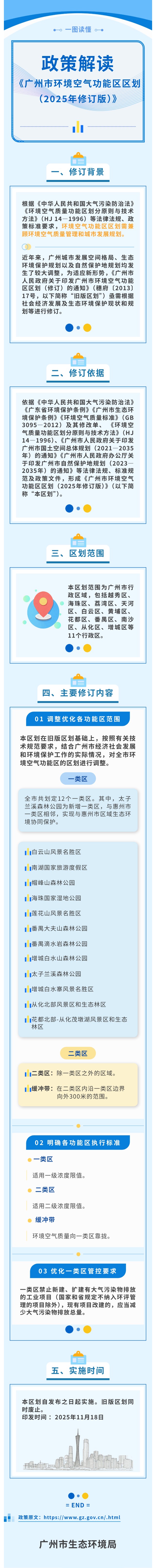 附件2：一图读懂（区划）.jpg