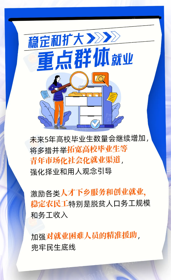 积极构建就业友好型发展3.png