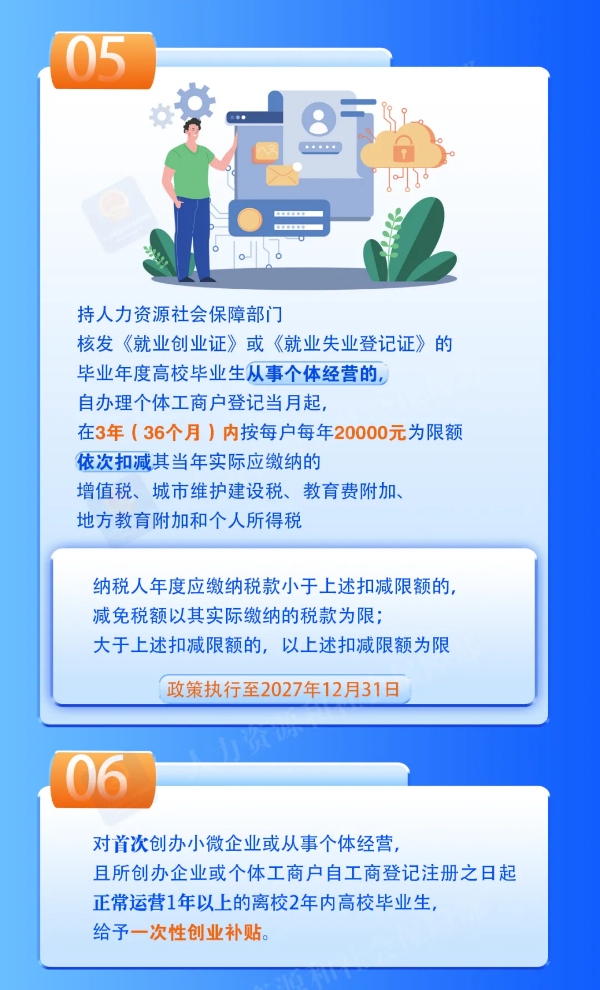 自主创业有帮扶3.png