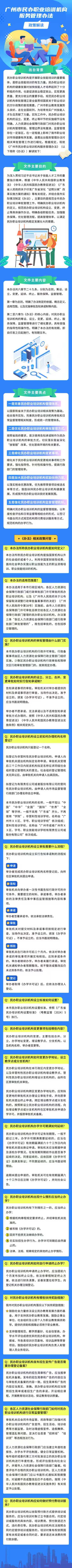 （20251011更新）《广州市民办职业培训机构服务管理办法》政策解读长图4541.jpg