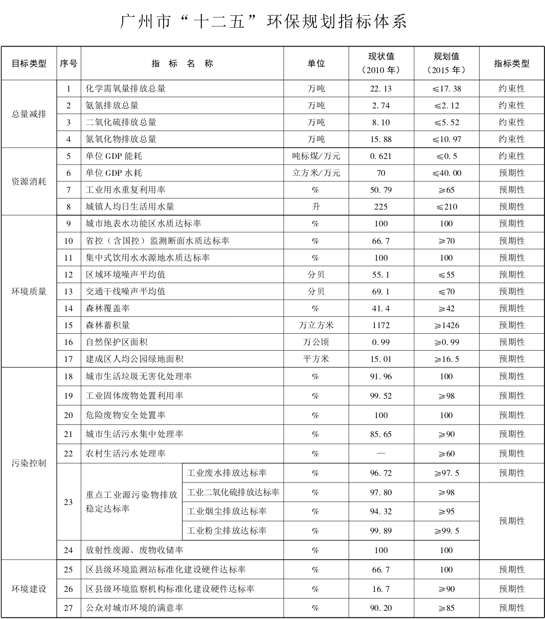 大阳城集团娱乐视频