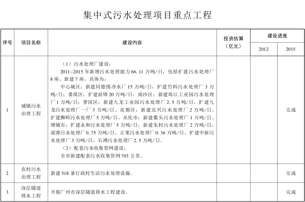 大阳城集团娱乐视频
