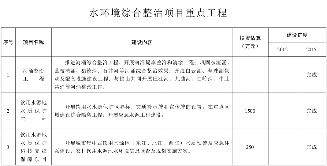 大阳城集团娱乐视频