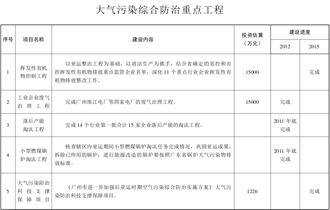 大阳城集团娱乐视频