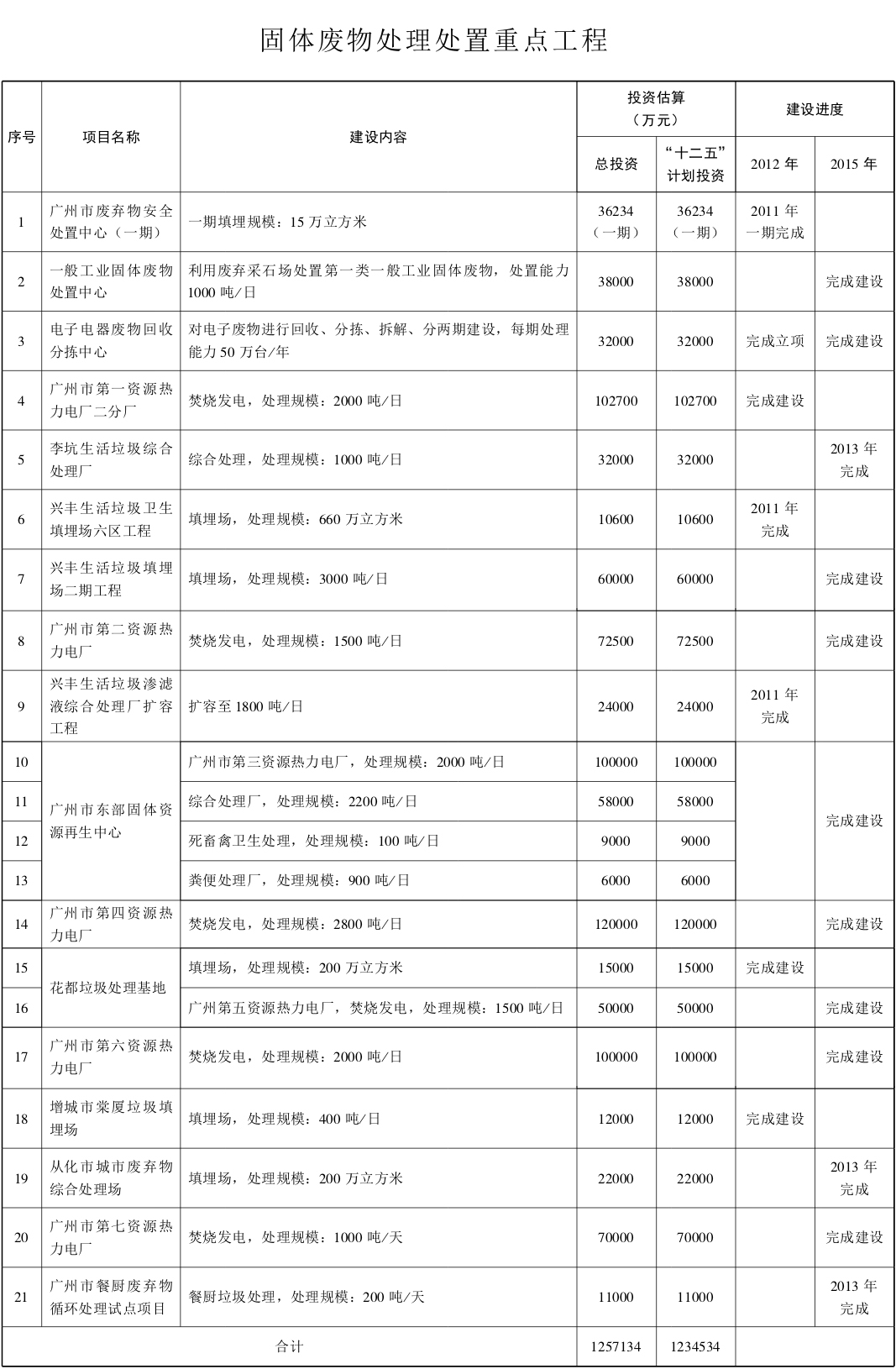 大阳城集团娱乐视频