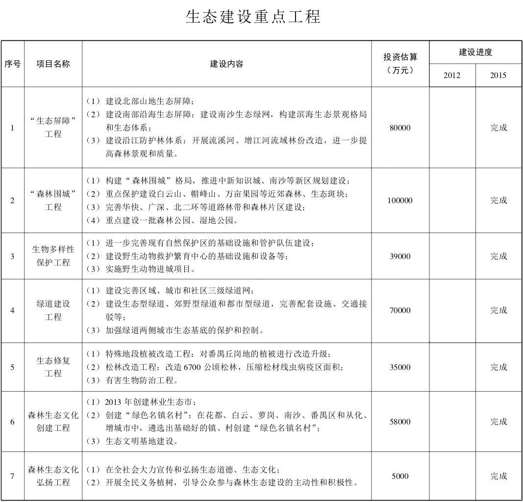 大阳城集团娱乐视频