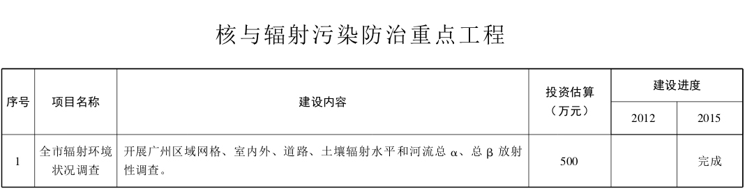 大阳城集团娱乐视频