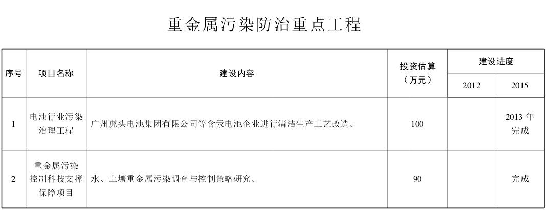 大阳城集团娱乐视频