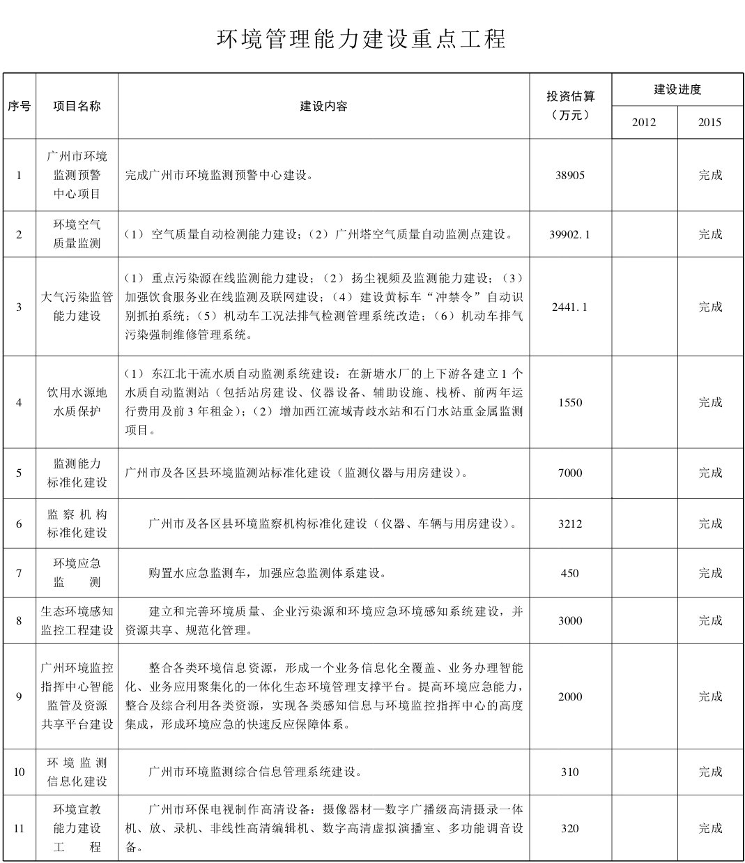 大阳城集团娱乐视频