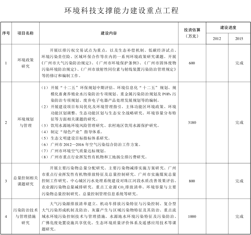 大阳城集团娱乐视频
