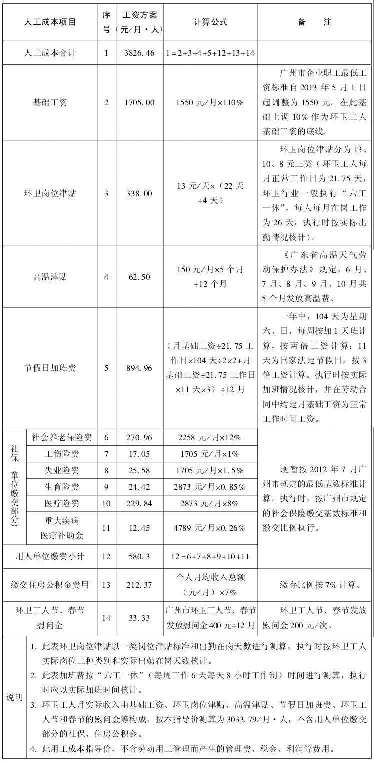 大阳城集团娱乐视频