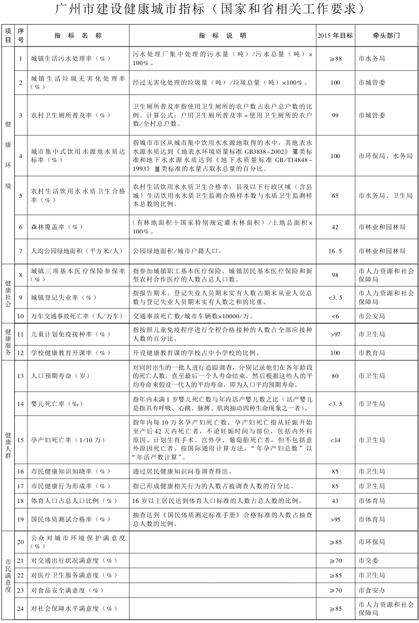 大阳城集团娱乐视频