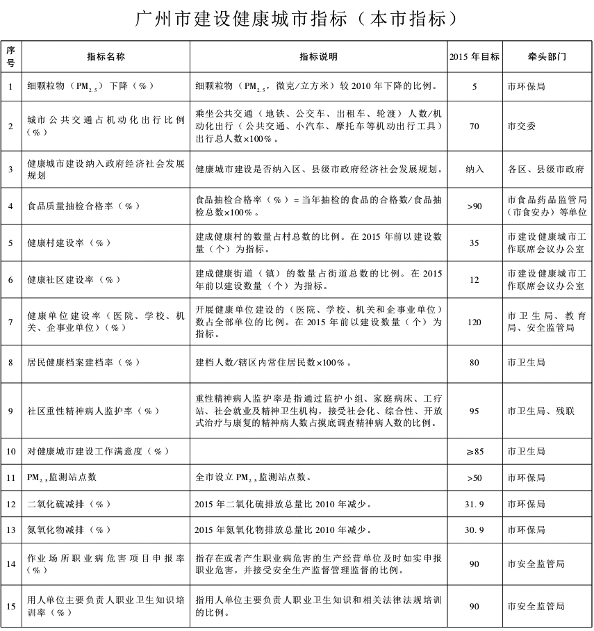 大阳城集团娱乐视频