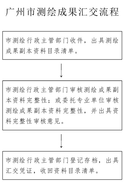 大阳城集团娱乐视频